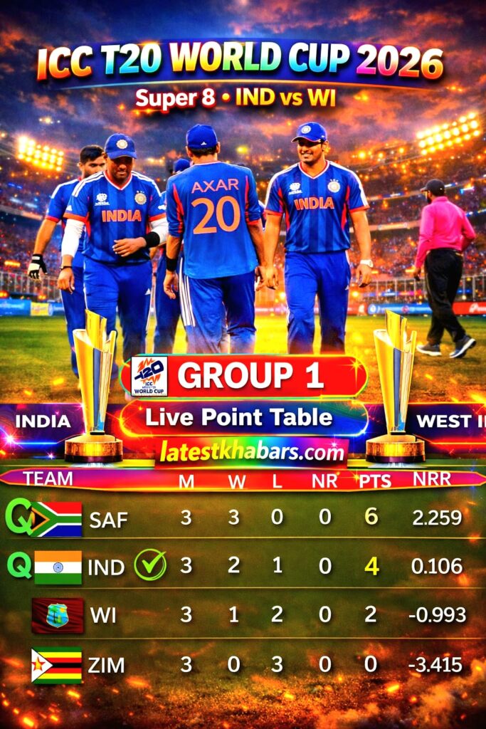 India vs West Indies