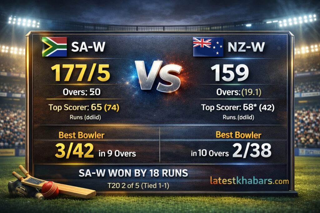 South Africa Women vs New Zealand Women